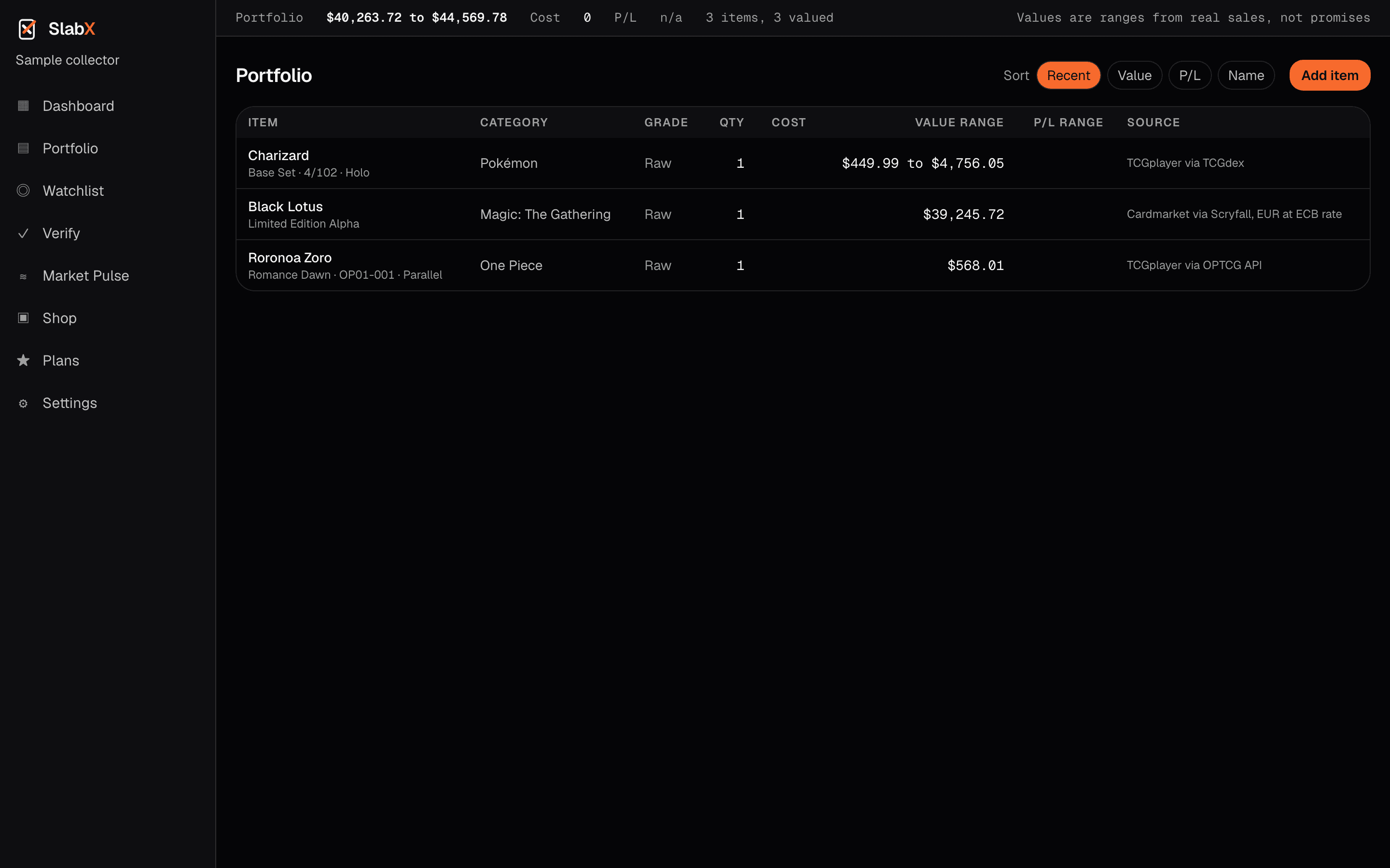 SlabX 网页版投资组合表格,包含藏品、类别、评级、数量、成本、价值区间、盈亏区间和来源列